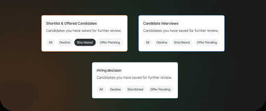 Candidate Review & Management